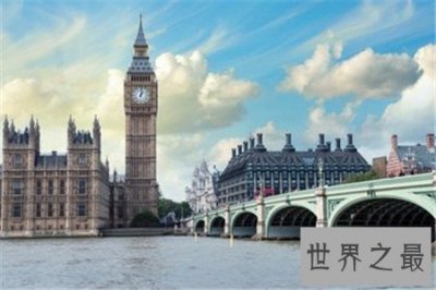 ​UK是哪个国家呢 中国的英文名称又是什么