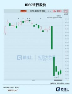 ​印度人为什么要拼命？