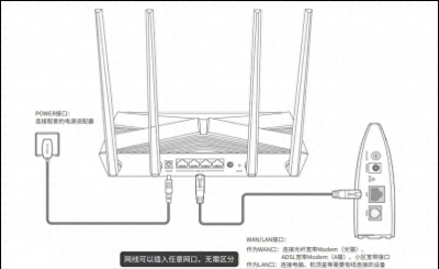 ​路由器重启以后怎么设置才有网（具体如何操作）