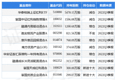 ​大秦铁路年运输量多少吨 不同设计年度大秦铁路的运量参数