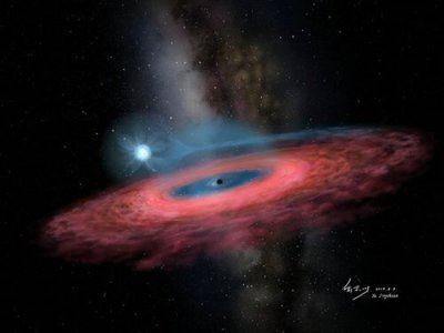 ​中国天文学家依托郭守敬望远镜在双星系统（LB-1）中发现迄今最大恒星级黑洞