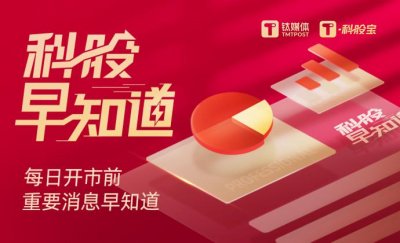 ​钛媒体科股早知道：大模型和该领域天然适配，或成为AI落地最佳应用场景