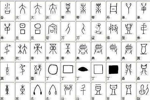 中国古代第一部字典是什么?