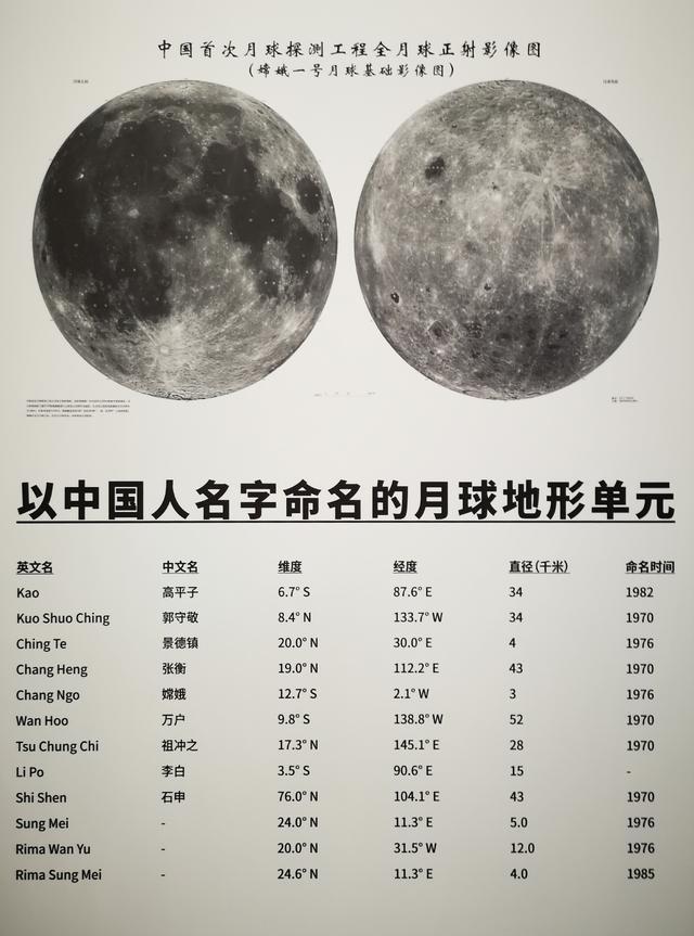 世界上最大的月亮惊艳亮相水立方