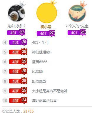 斗鱼十大主播粉丝牌排行榜 陈一发粉丝真吓人全是紫牌