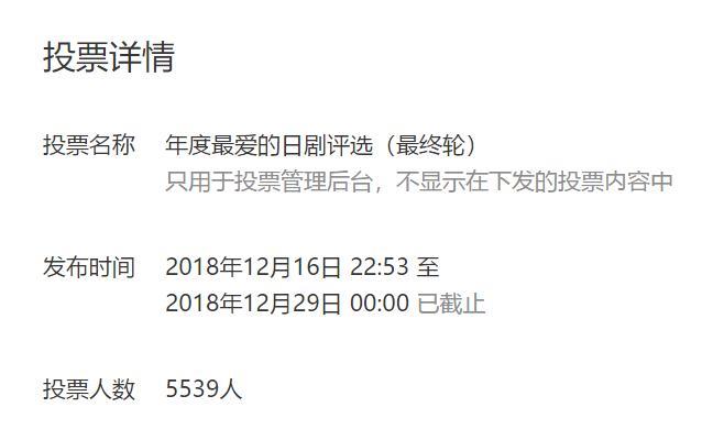 五千人的选择，年度最受欢迎的10部日剧