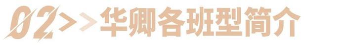 华卿画室—全班型提前分班，择优培养！你也有可能走进最强班级！