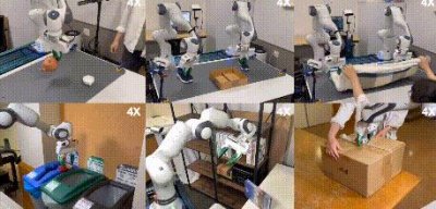 ​李飞飞团队再造黑科技！机器人自学家务样样精通，开源代码了解一下？