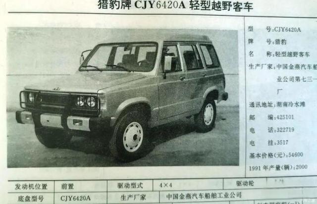 长丰猎豹浮沉录：曾经的越野车之王，怎么就混到了今天这步田地？-
