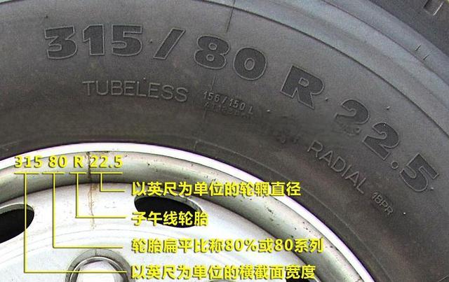 怎么看轮胎规格-