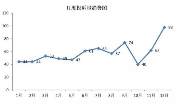 江淮汽车质量怎么样，江淮和长安哪个质量好-