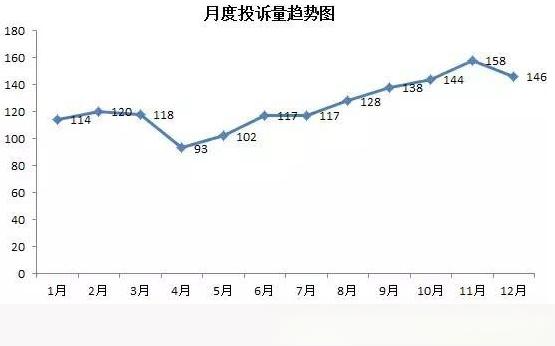 江淮汽车质量怎么样，江淮和长安哪个质量好-