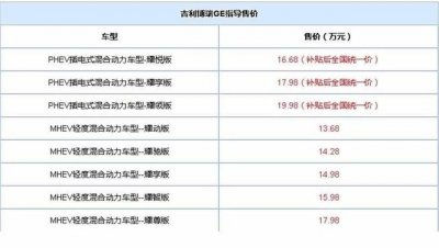 ​博瑞ge新能源怎么样？博瑞ge新能源补贴后价格