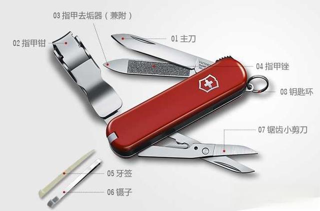 从实用角度来说，瑞士军刀怎么样？-
