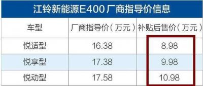 ​江铃E400怎么样？江铃e400补贴后价格