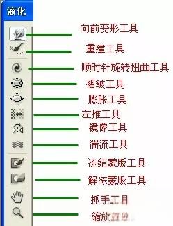 PS教程：液化工具怎么用-