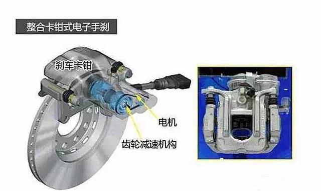 电子手刹正确使用步骤，汽车电子手刹怎么用图解-