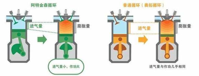 奥迪A6L3.0T发动机怎么样？奥迪A6L55TFSI发动机型号-