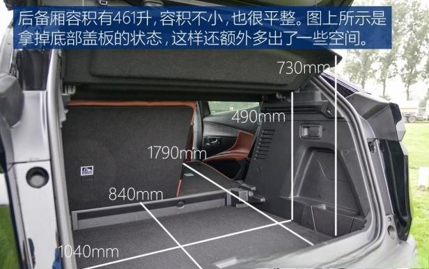 东风标致4008怎么样？买标致4008后悔了吗-