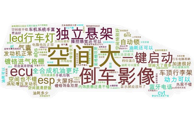 不吹不黑：宝骏730到底怎么样，内行人告诉你正确答案-