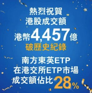​境外资金正聚焦港股！2万点关口带来哪些变化？