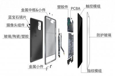 ​中国女首富，又赢了个大的