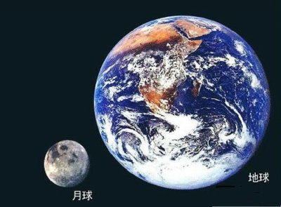 ​宇宙究竟有多大？看完这些图片你还认为宇宙中没有外星人吗？