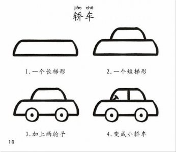 ​60种幼儿园简笔画教程，老师家长收藏！