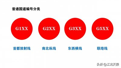 ​中国普通国家道路系列-第69期·G310 连共线