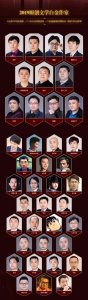 ​起点39位白金作家，正在连载小说盘点！这些小说你有在看吗？