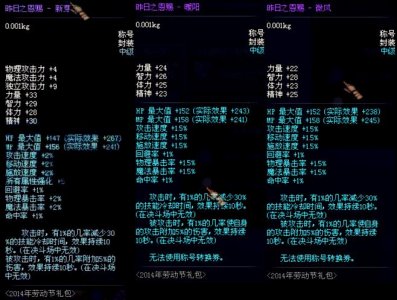 ​DNF异界套的好基友，细数13款减技能CD称号！