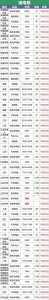 ​10月28日全国重点废电瓶价格行情参考（附价格表）