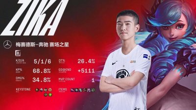 ​IG终于抢来一个好上单！因为特殊原因被禁赛，初次登场就拿下MVP