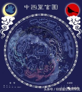 ​上知天文｜昨夜我夜观天象，掐指一算，便知