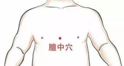 ​中医保健穴位详解，膻中穴的适宜对象、操作技巧、禁忌和案例解说