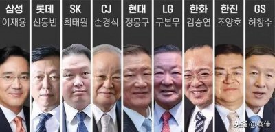 ​韩国五大集团，是哪五个？