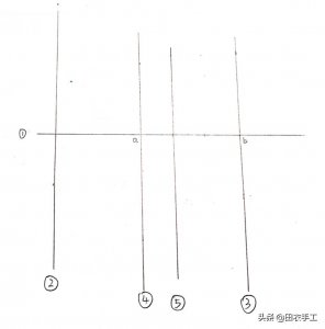 ​适合零基础 小白裁剪：一片式松紧儿童短裤裁剪制图