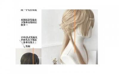 ​夫妻感情不好了该怎么补救婚姻生活
