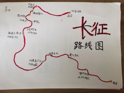 ​长征路线图