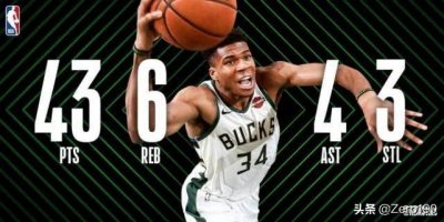​NBA每日战报