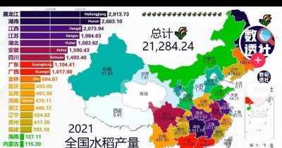 ​大米和小麦，谁才是中国人餐桌上的扛把子？数据告诉你