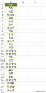 ​Excel中删除重复值的4种方法分享