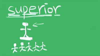 ​英语考点：superior和inferior