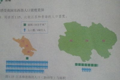 ​人口密度及计算方法