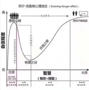 ​当你精神崩溃以后要怎么走出来-反省