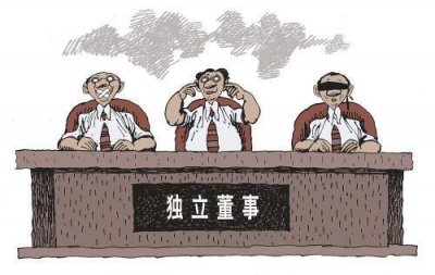 ​独立董事制度