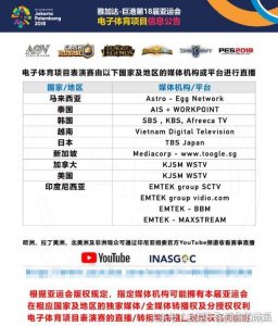 ​LOL亚运会在哪儿看高画质直播？以下方法总有一个适合你