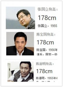 ​陈道明、张铁林、张国立身高178！几位皇上是故意的吗？