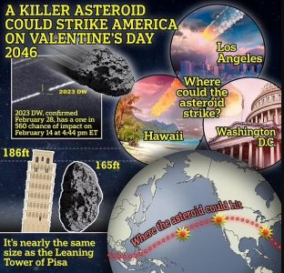 ​NASA预警：小行星可能撞地球！威力瞬间毁灭城市！