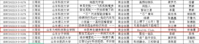 ​山东力明科技职业学院学子在山东省大学生创业大赛中斩获佳绩